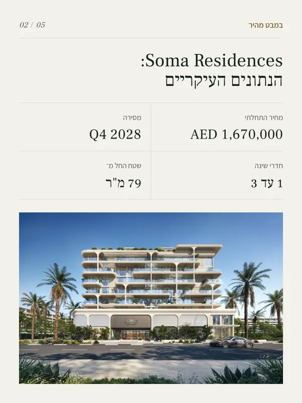 שקופית 2 מתוך 5 בקרוסלה לדוגמה של Soma Residences