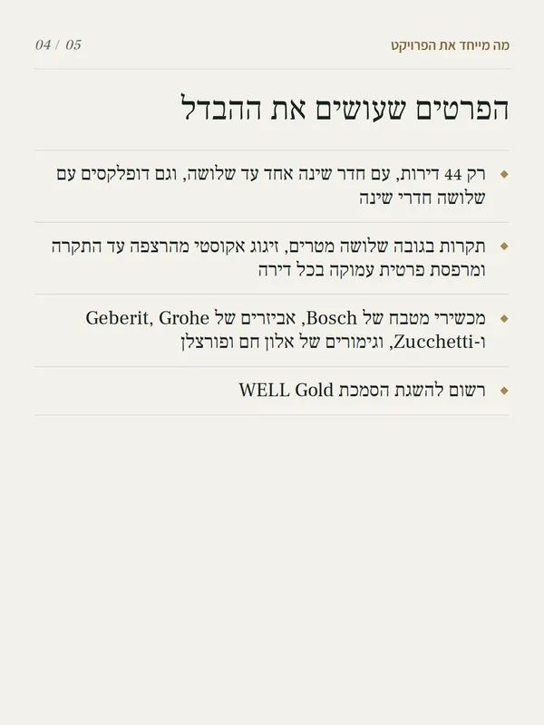 שקופית 4 מתוך 5 בקרוסלה לדוגמה של Soma Residences